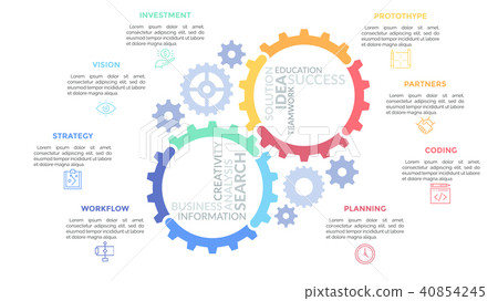 Gear wheels consisted of multicolored parts and surrounded by thin line pictograms and text boxes 40854245