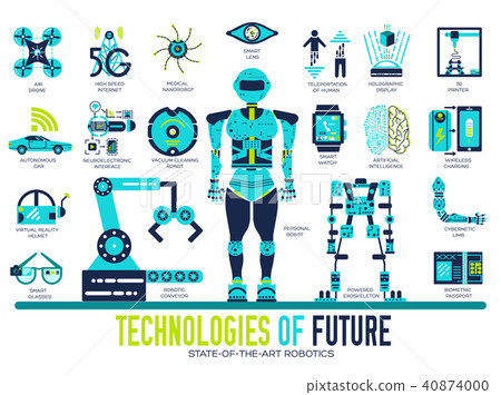 Premium quality future flat collection design set Premium quality future flat collection design set 40874000