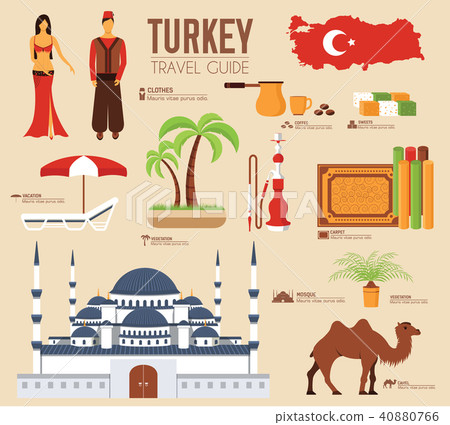 Country Turkey travel vacation guide of goods 40880766