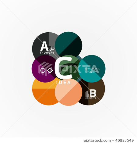 Abstract geometric option infographic banners, a b c steps process Abstract geometric option infographic banners, a b c steps process 40883549