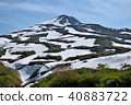 Chokai的雪融化 40883722
