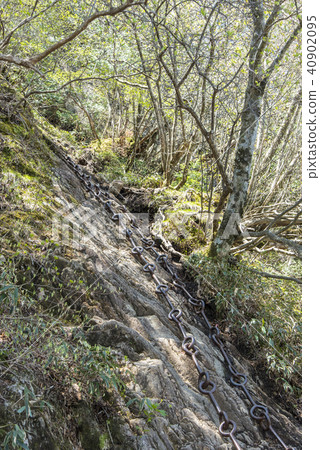 站立的地方 40902095