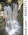 Slow Waterfall 40902771