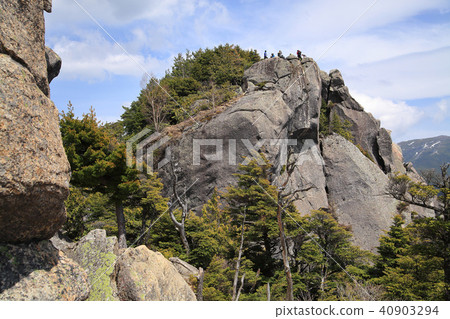 View the summit direction from the west (2200 m) position near Ruisan Mountain peak 40903294