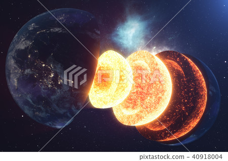 Structure core Earth. Structure layers of the earth. The structure of the earth's crust. Earth cross Structure core Earth. Structure layers of the earth. The structure of the earth's crust. Earth cross 40918004