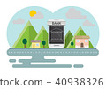 Smartphone  banking online concept countryside 40938326