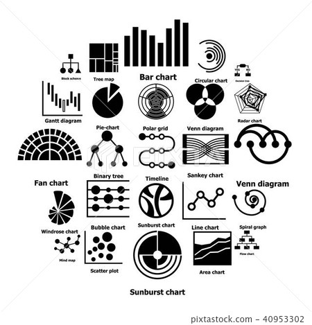 Infographic chart types icons set, simple style Infographic chart types icons set, simple style 40953302