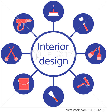 a colored scheme with different tools for the 40964213