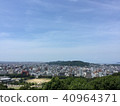 藍天 40964371