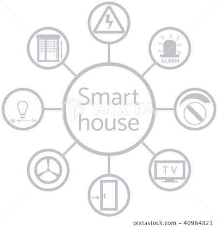 a colored scheme with different icons for smart a colored scheme with different icons for smart 40964821