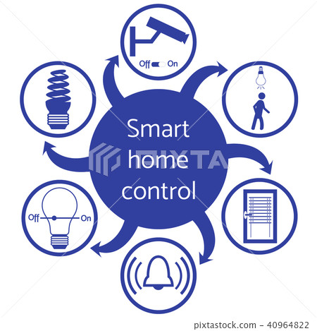 a colored scheme with different icons for smart a colored scheme with different icons for smart 40964822