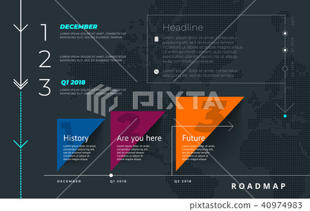 Roadmap set. Lines, arrows, timeline Roadmap set. Lines, arrows, timeline 40974983