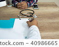 Hands of doctors are writing prescriptions  40986665