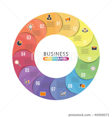 Circle chart infographic template with 12 options - Stock Illustration ...