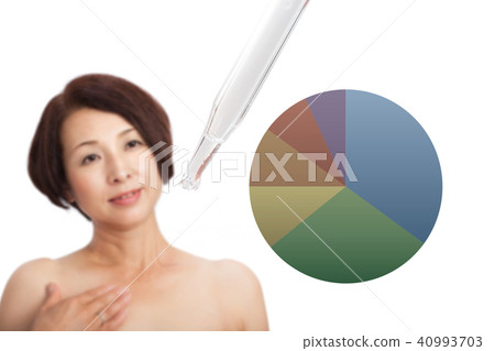 Collagen facial beauty 40993703