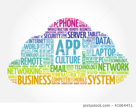 App Culture word cloud collage 41064451