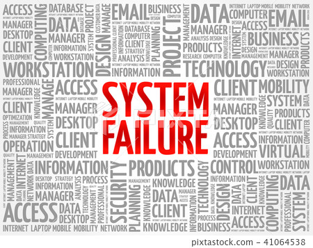 System Failure word cloud 41064538