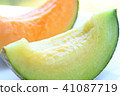 melon 41087719