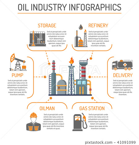 Oil Industry Infographics Oil Industry Infographics 41091099