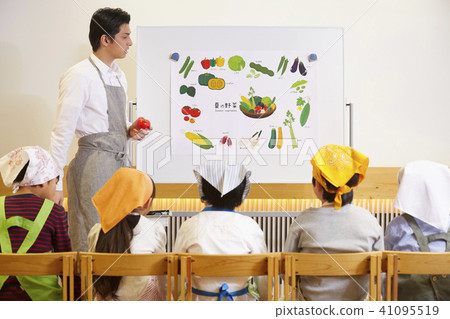 Children's workshop dish Children's workshop dish 41095519