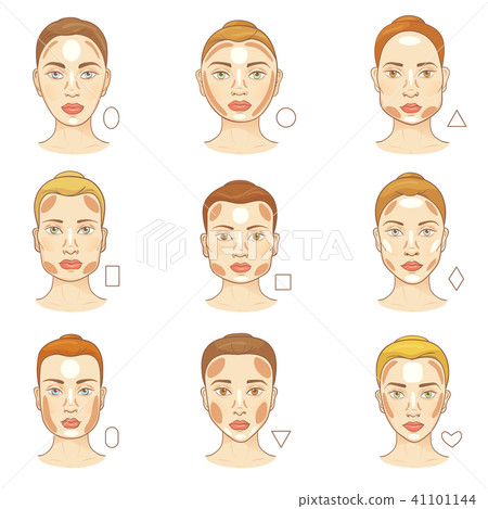 Woman face type vector female character portrait with facial shapes for makeup skintone illustration