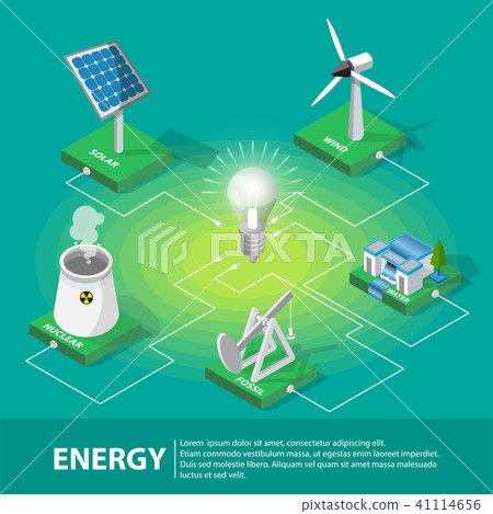 Isometric Electric power production Isometric Electric power production 41114656