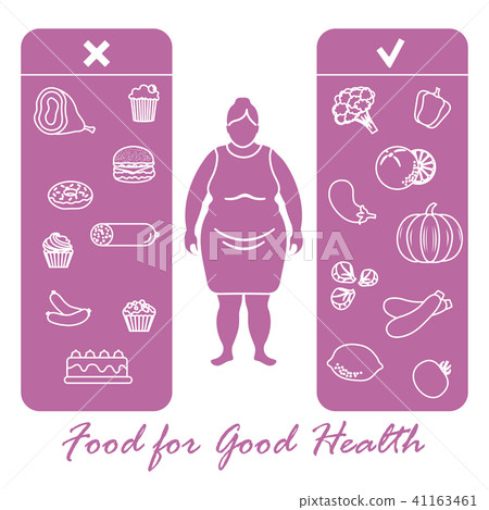 Proper nutrition with excess weight and obesity Proper nutrition with excess weight and obesity 41163461