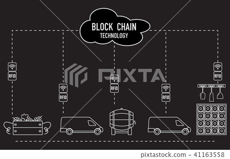 Blockchain RFID technology. Winemaking. Blockchain RFID technology. Winemaking. 41163558