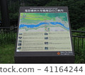 鬼怒川嶺大型懸索橋指南 41164244
