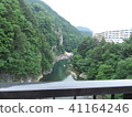 從鬼怒川嶺吊橋看見的鬼怒川河2 41164246