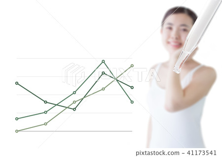 Collagen facial beauty Collagen facial beauty 41173541