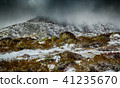 Serra da Estrela, Covilha, Portugal 41235670