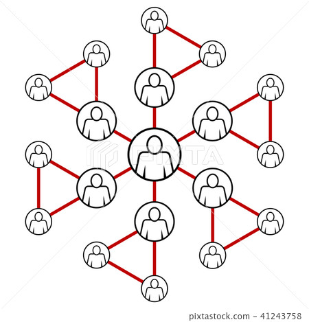 Personal connection image 41243758