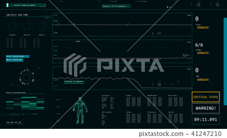 ICU monitor with warning message, patient dying 41247210