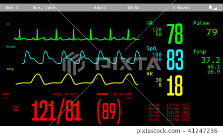 Monitoring of patient's condition, vital signs 41247236
