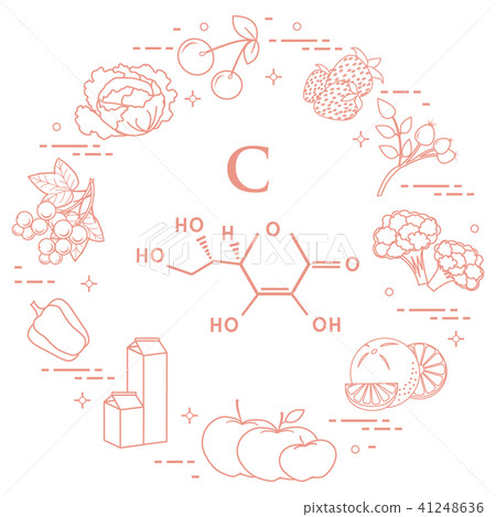 Foods rich in vitamin C 41248636