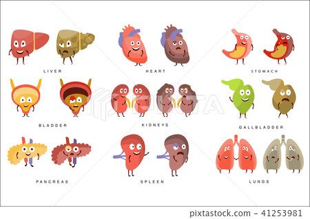 Healthy vs Sick Human Organs Infographic Illustration Healthy vs Sick Human Organs Infographic Illustration 41253981
