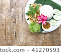 Green curry chicken in a plate on a wooden table.  41270593