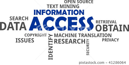 word cloud - information access word cloud - information access 41286064