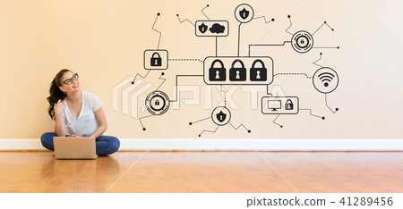Cyber security with young woman using a laptop computer  41289456