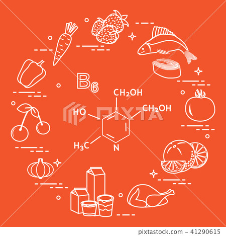 Foods rich in vitamin B6 Foods rich in vitamin B6 41290615