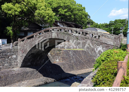 Heavy board rock glasses bridge 41299757