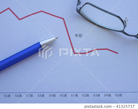 延長退休年齡和再就業 41325737