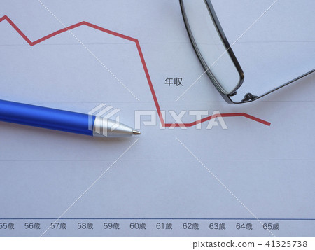 延長退休年齡和再就業 41325738