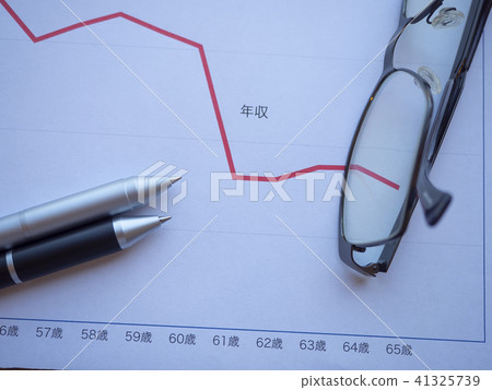 延長退休年齡和再就業 41325739