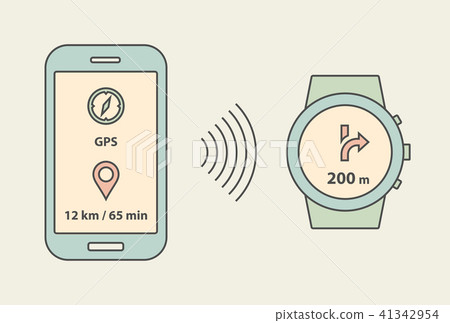 Smartwatch and smartphone communication 41342954