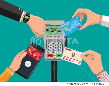 Wireless, contactless or cashless payments 41360272