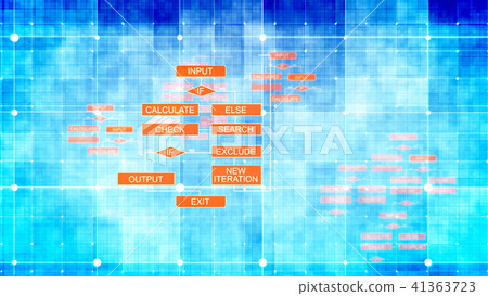 Celeste algorithms backdrop with brown icons 41363723