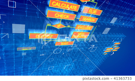 Algorithms in the blue backdrop put askew 41363733