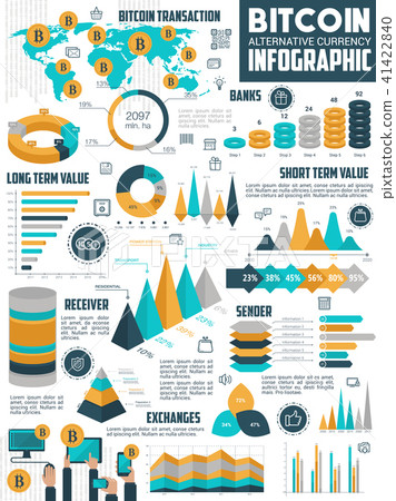 Bitcoin cryptocurrency infographic of crypto money 41422840